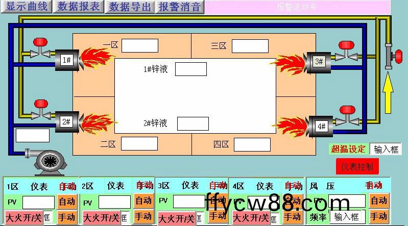 計(ji)算機(ji)畫(hua)麵